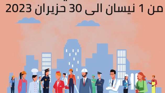 تقرير المرصد العراقي لحقوق العمال والموظفين تقرير رقم (12) لسنة 2023